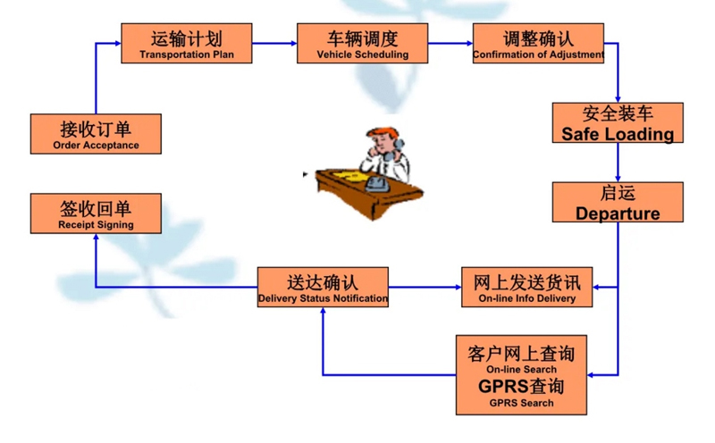 苏州到山丹搬家公司-苏州到山丹长途搬家公司